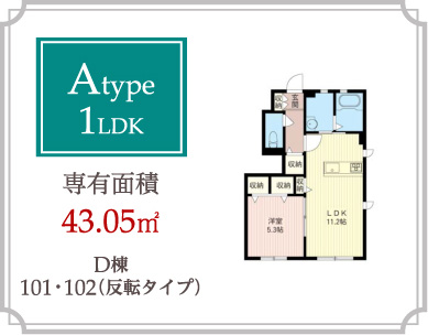 Atype 1LDK 専有面積43.05m2
D棟101･102（反転タイプ）