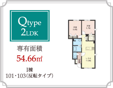 Qtype 2LDK 専有面積54.66m2
I棟101･103（反転タイプ）
