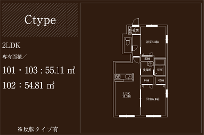 Ctype_off