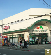 東日本銀行大和田支店